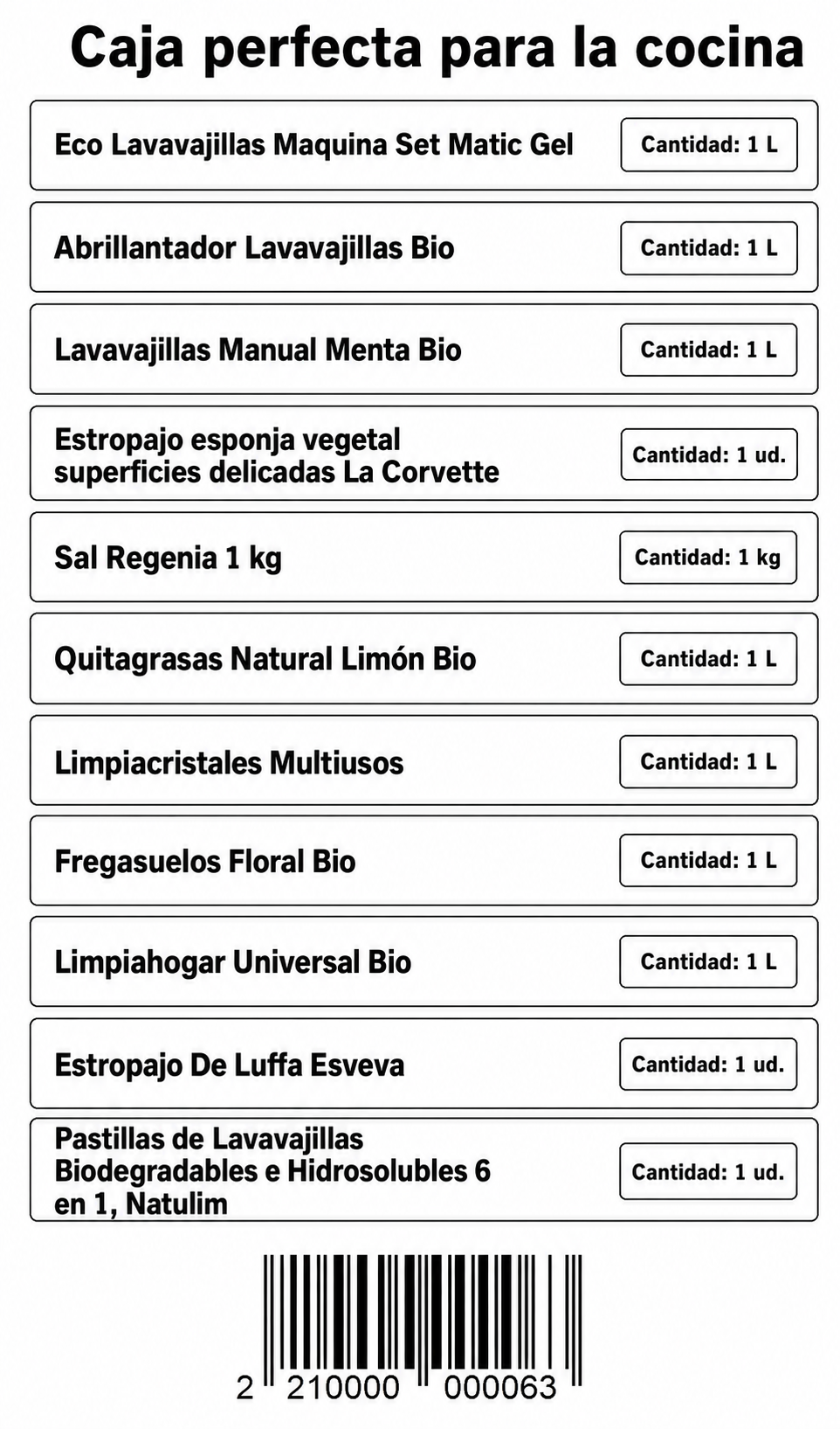 Caja para Cocina con lavavajillas EcoBlue